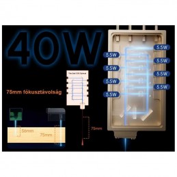 AlgoLaser Delta lézergravírozó 40W - LCD kijelzővel