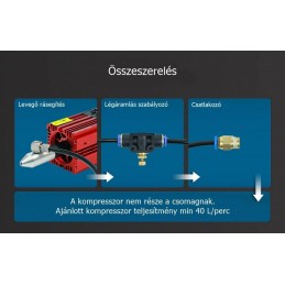 Akril biztonsági burkolat Ortur Laser Master 2 lézerfejhez
