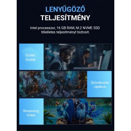 Mini PC – Irodai, Otthoni, Multimédiás Használatra, Win 10 Pro