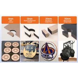 20 Wattos lézerfej, Ortur és AlgoLaser lézergravírozóhoz.