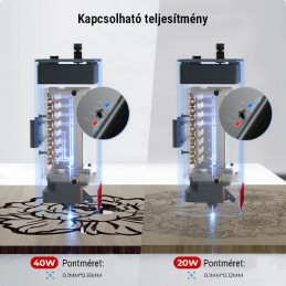 Ortur 40 Wattos lézerfej + upgrade készlet lézergravírozóhoz