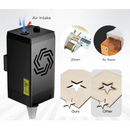 Ortur LU2-10A upgrade készlet OLM2 PRO-hoz